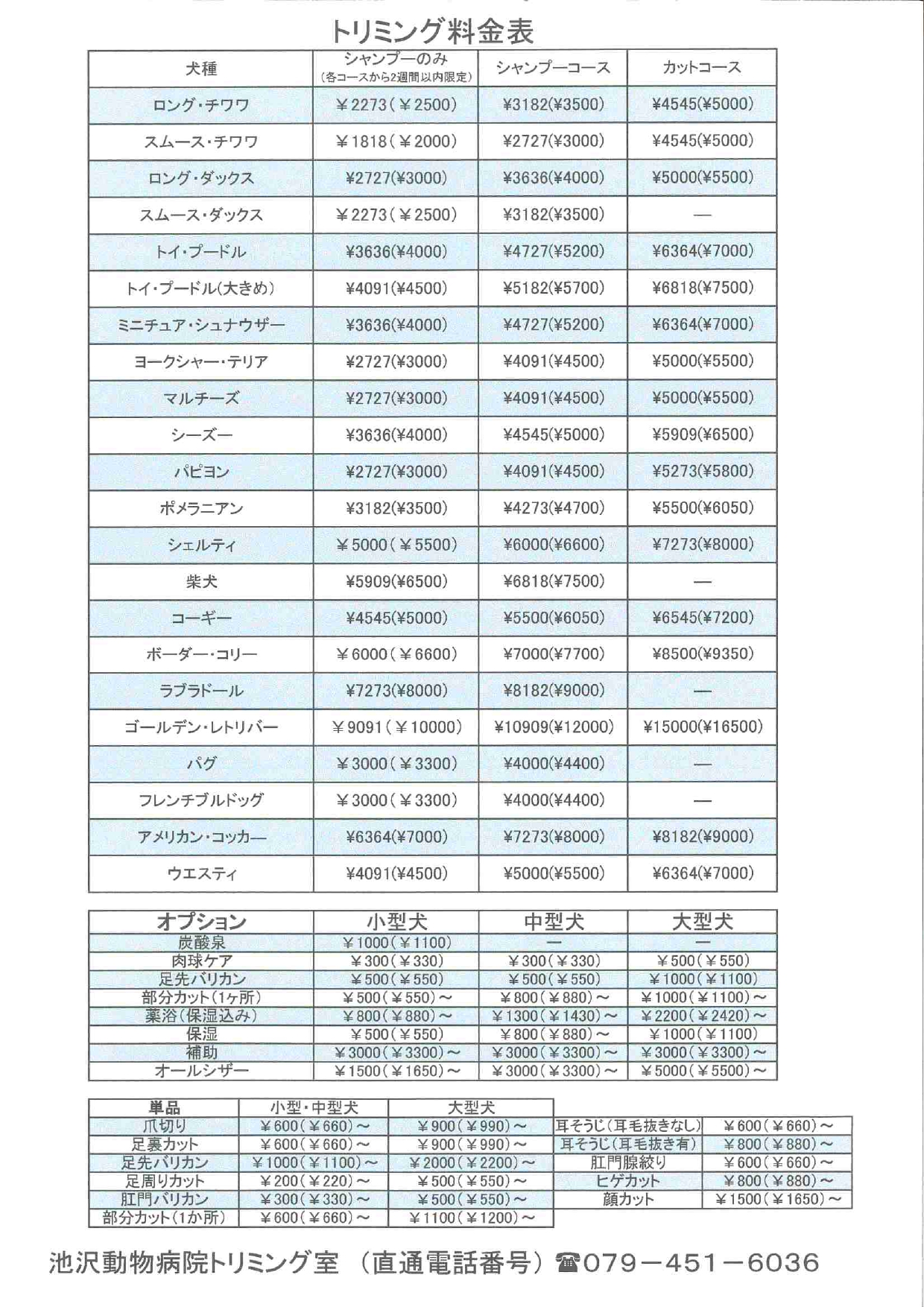 トリミングの料金について